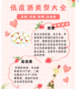 果酒与餐饮搭配的黄金法则！