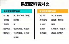 百元内高性价比果酒推荐:哪些品