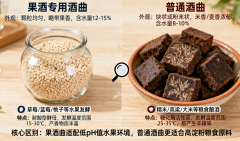 白酒泡果酒 vs 自然发酵果酒:4 大