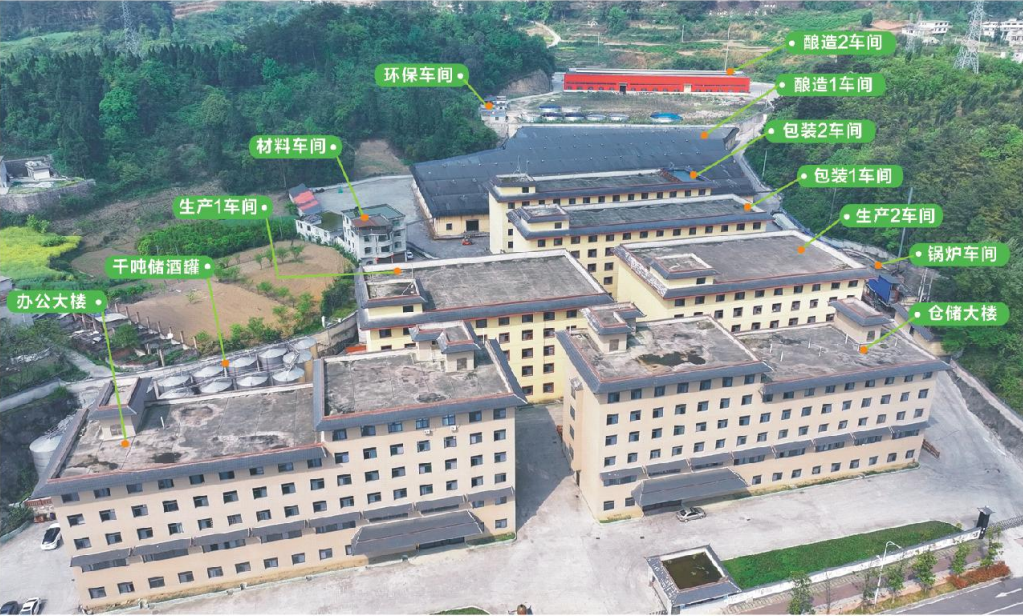 [此处插入 “贵州黄氏酒厂生产基地合规验收标识图”，展示厂区规范认证]​